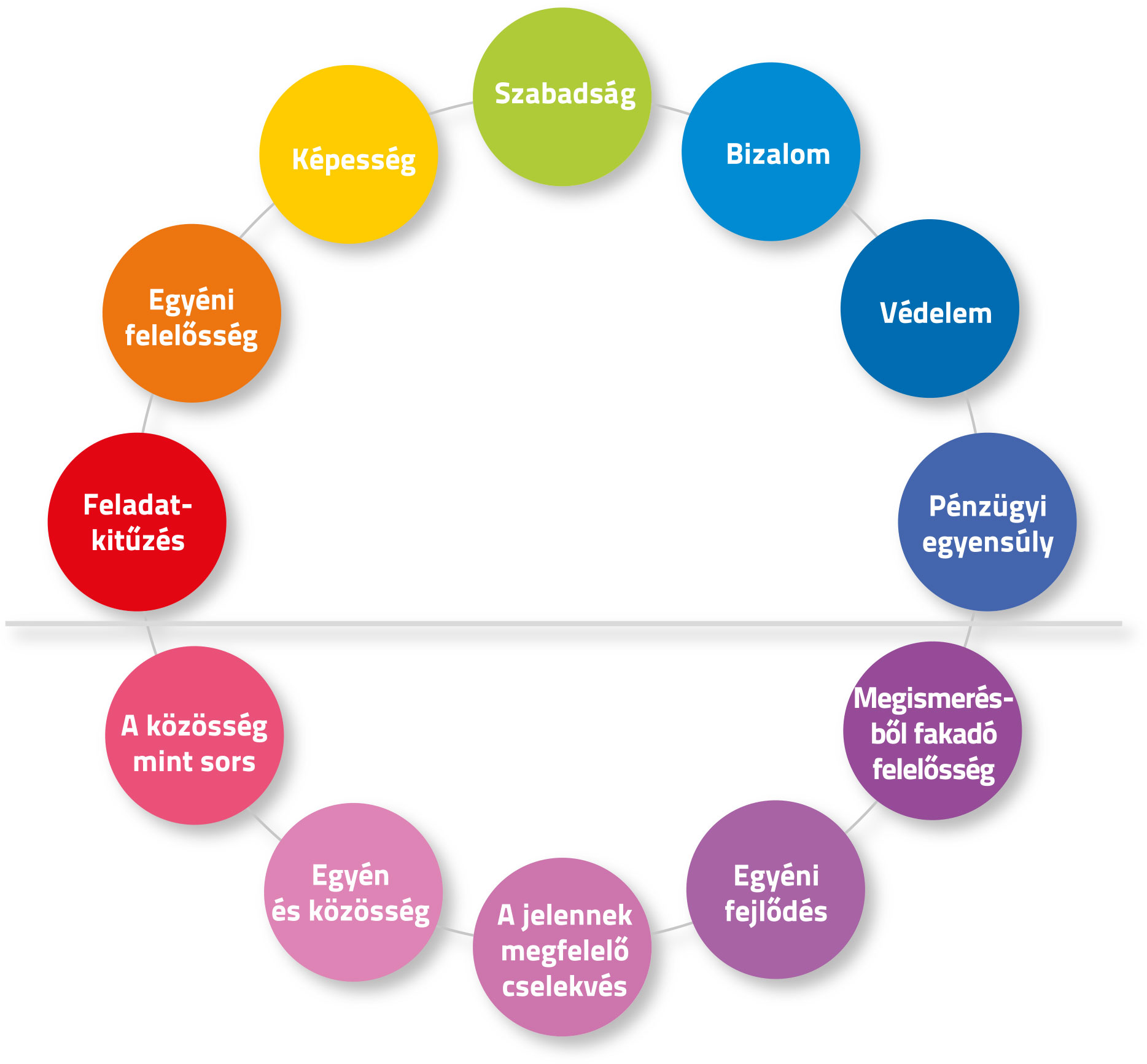 Utak-a-minőséghez-kézikönyv-borito